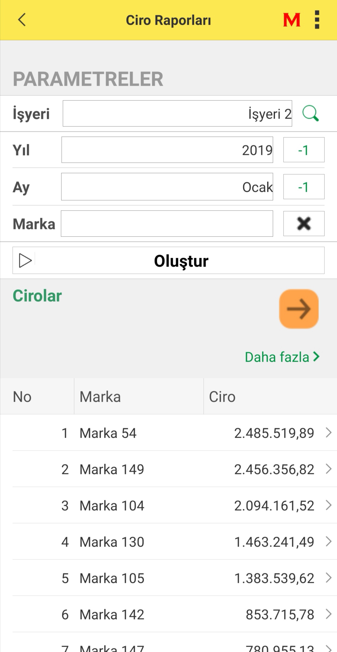 Adin-S Mall Mobil Raporlar Adin-S Mall Mobil Raporlar