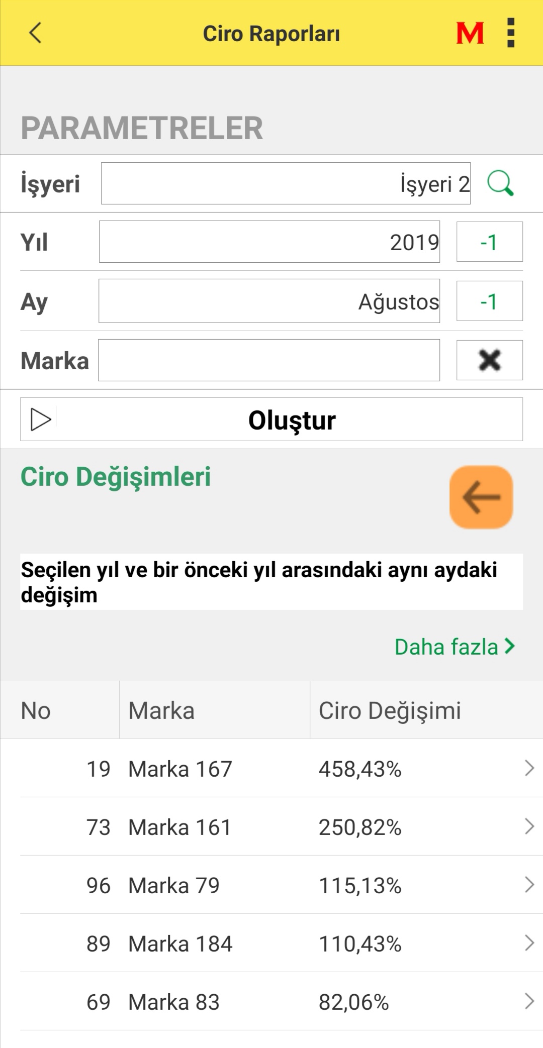 Adin-S Mall Mobil Raporlar Adin-S Mall Mobil Raporlar