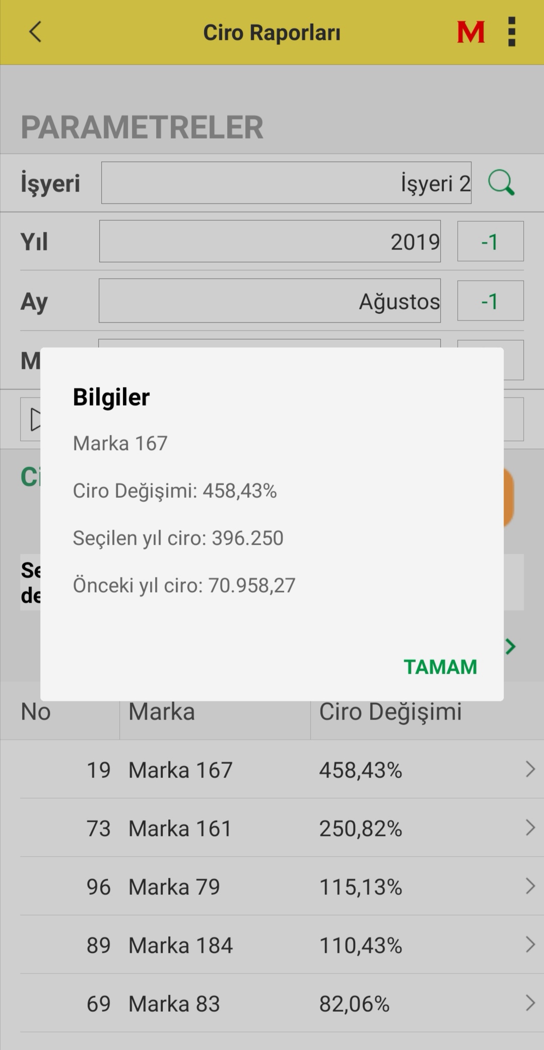 Adin-S Mall Mobil Raporlar Adin-S Mall Mobil Raporlar
